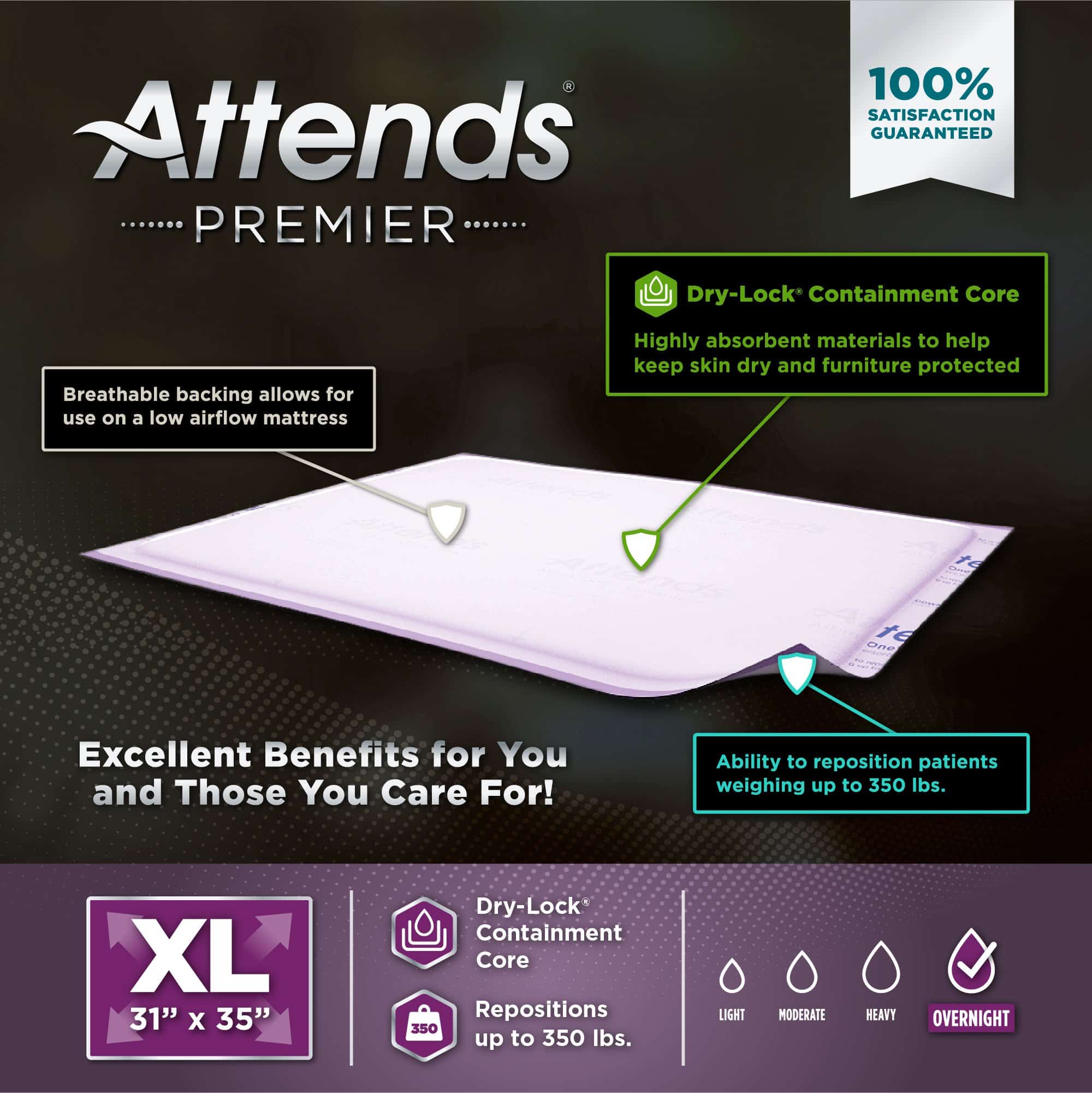 Attends® Premier Disposable Underpad | 30x36 | Heavy Absorbency