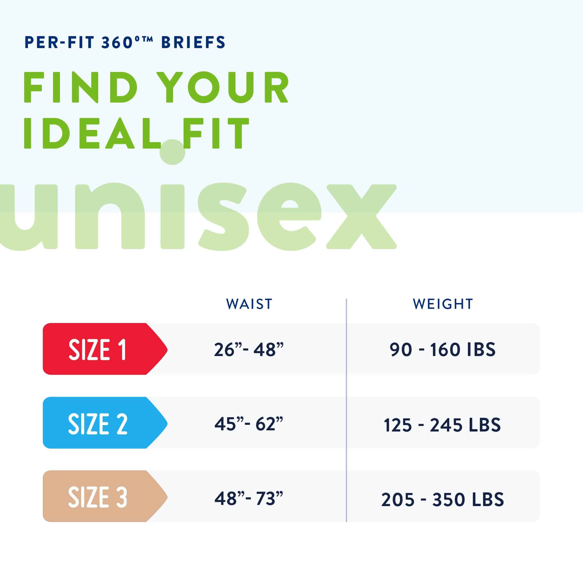 Unisex Adult Incontinence Brief Prevail® Per-Fit 360°™ Size 3 Disposable Heavy Absorbency