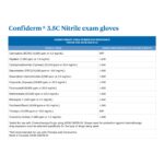 Exam Glove McKesson Confiderm® 3.5C NonSterile Nitrile Standard Cuff Length Textured Fingertips Blue Chemo Tested